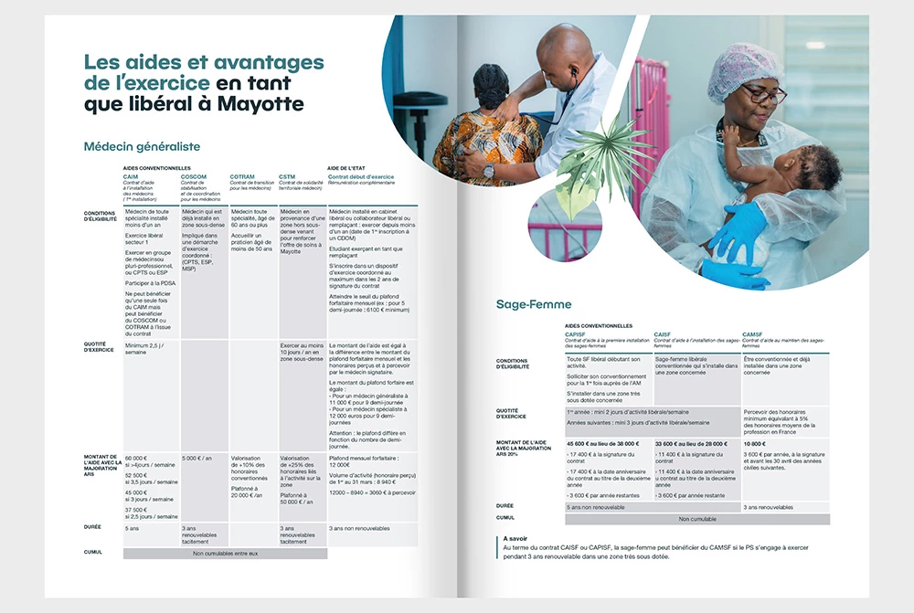 arsmayotte brochure