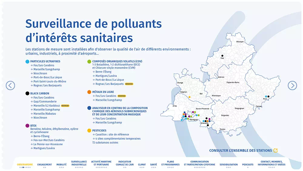 Atmosud bilan
