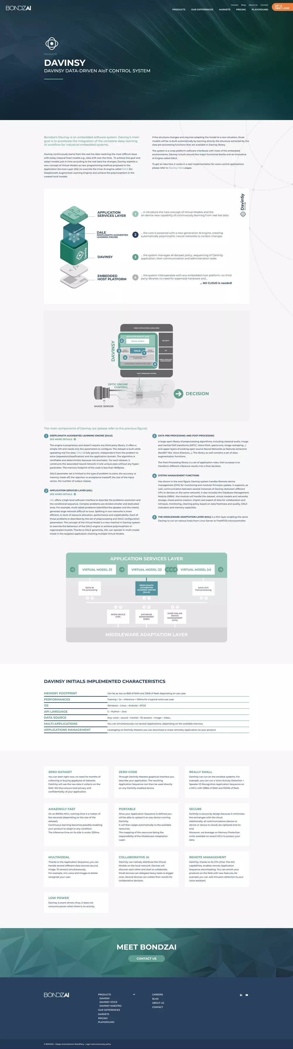 bondzai site page que fait-on
