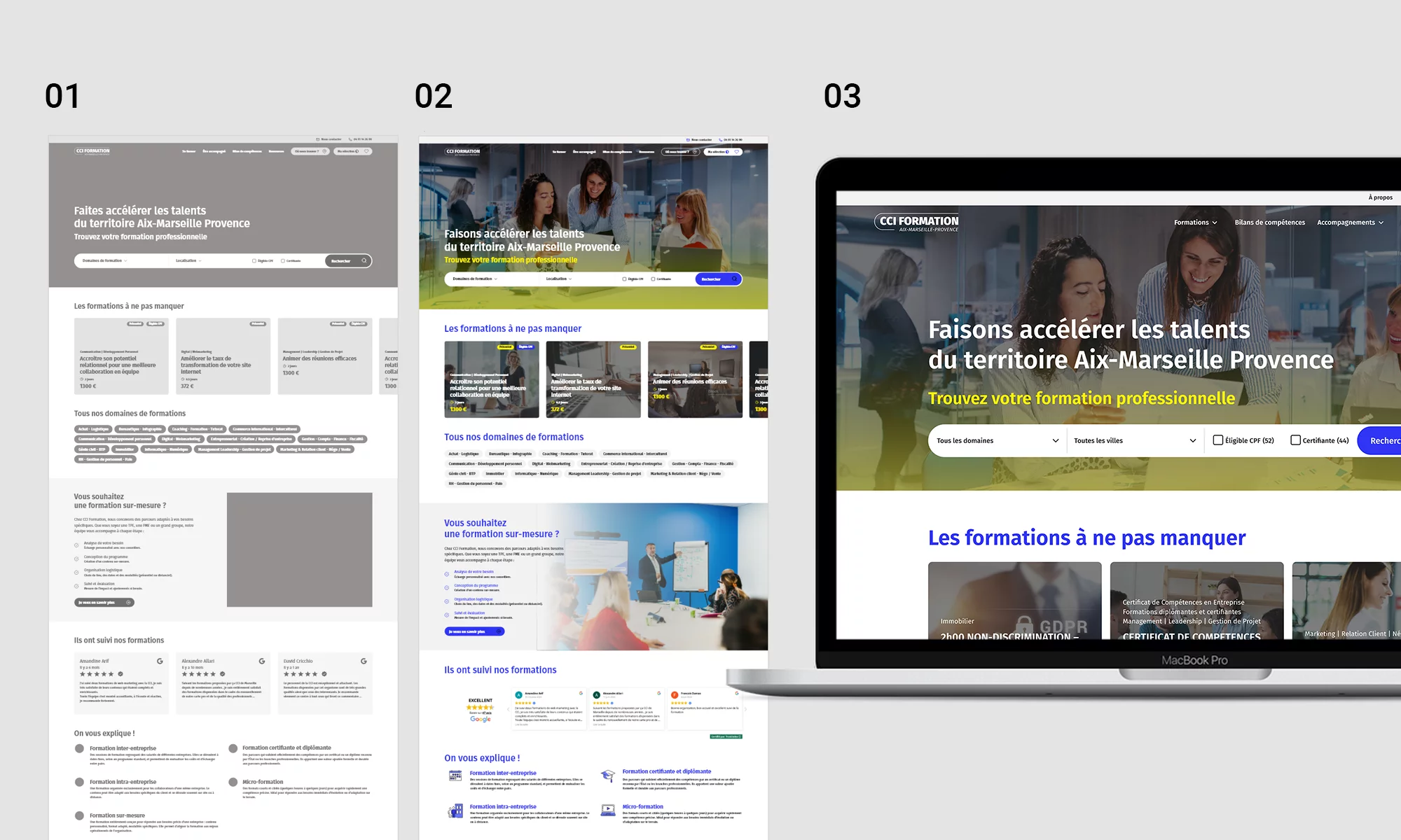Comment je structure un projet web de A à Z