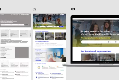 Comment je structure un projet web de A à Z