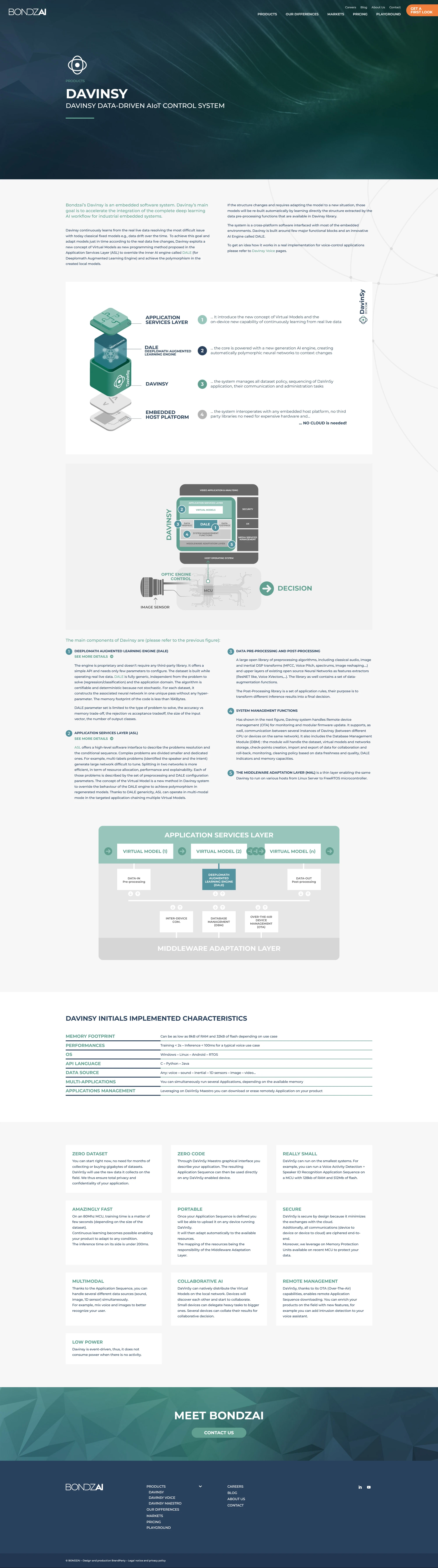 Site internet CMS