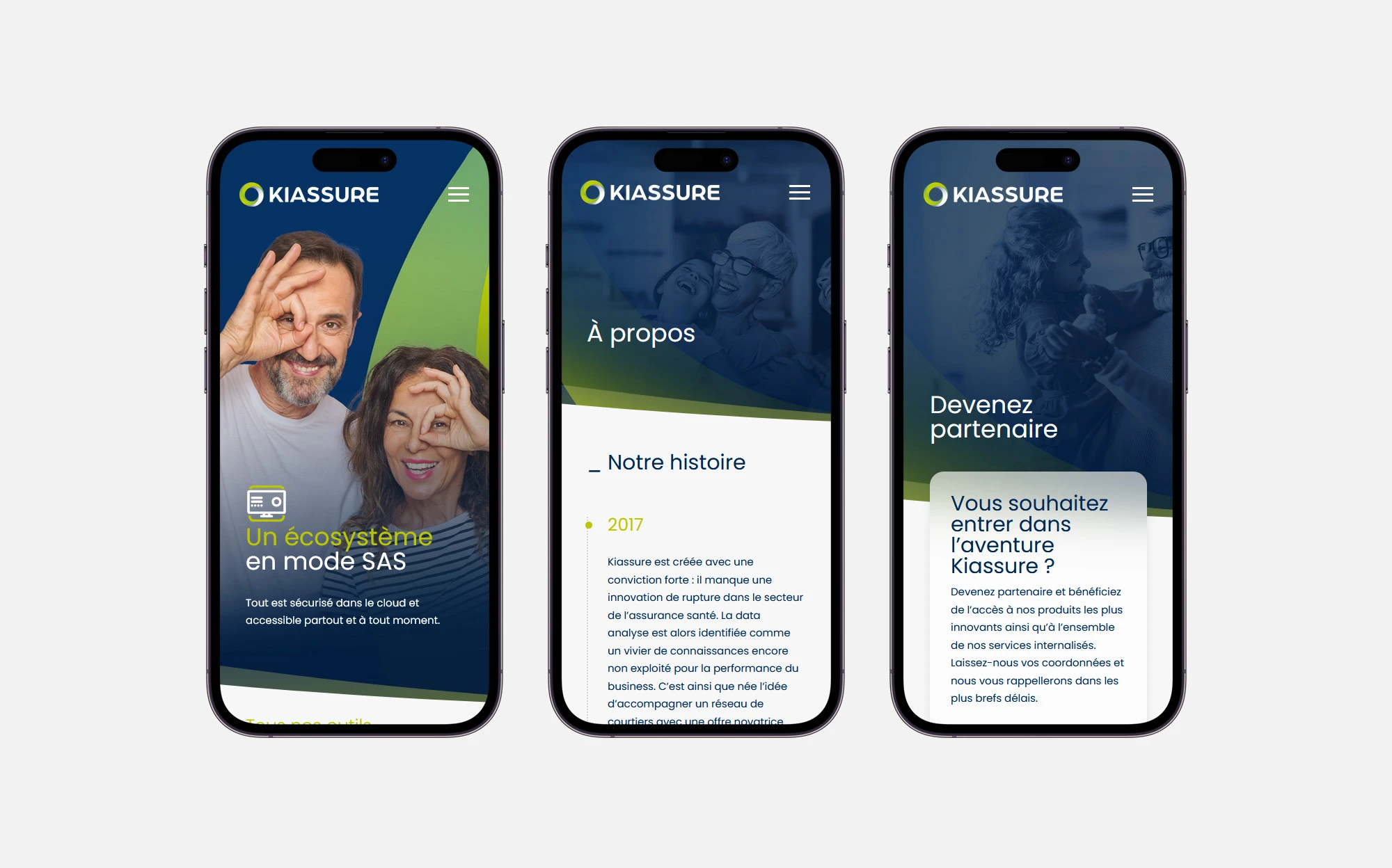 Site internet responsive