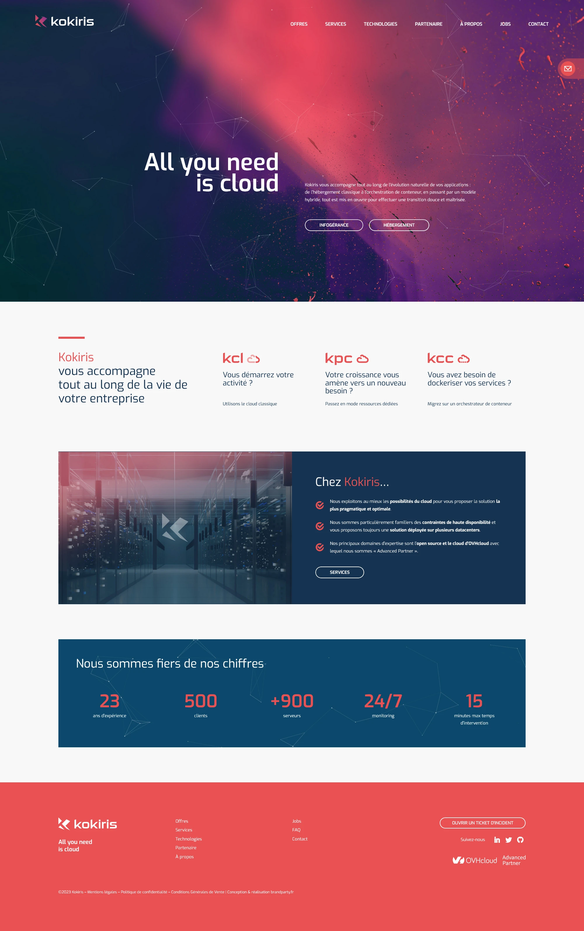 Site internet Wordpress