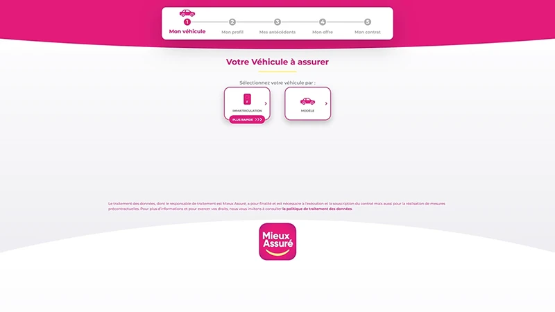 Webdesign dépassé